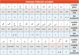 Osmanlı Türkçesi Dil Özellikleri